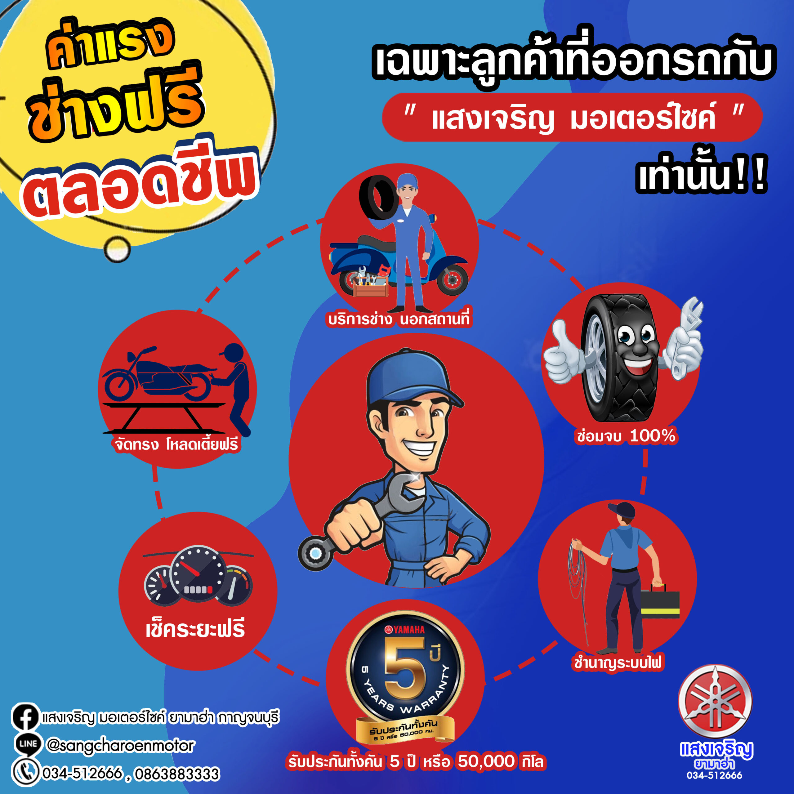 ร้าน ขาย มอเตอร์ไซค์ กาญจนบุรี